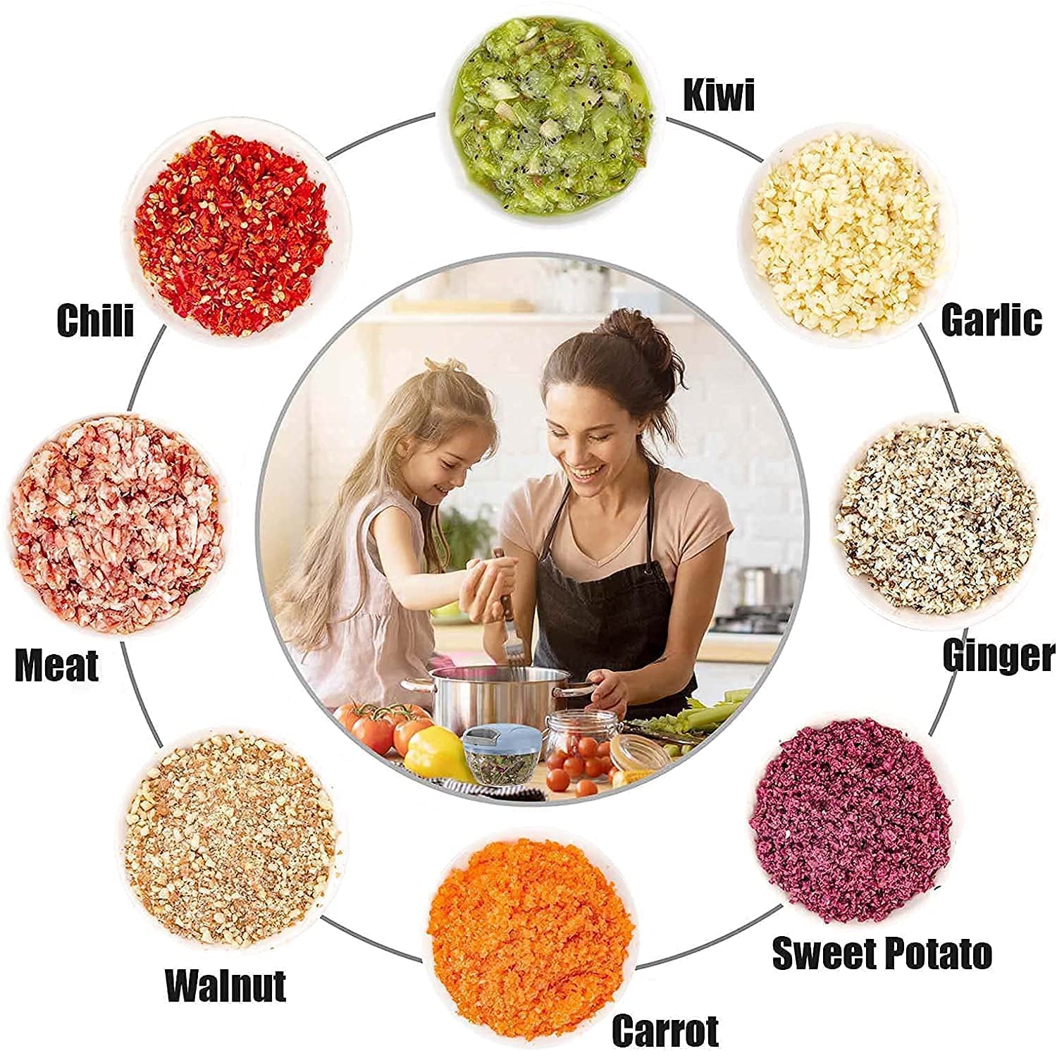 Vegetables Chopper – 1000 ml Push Food Processor for Vegetables & Nuts, No Electricity