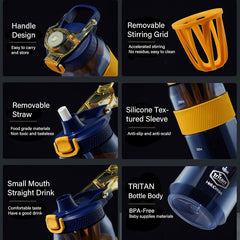 Motivational water bottle with cap and straw. BPA-free plastic, durable, leak-resistant — ideal for gym, office, and home hydration(1600 ml)